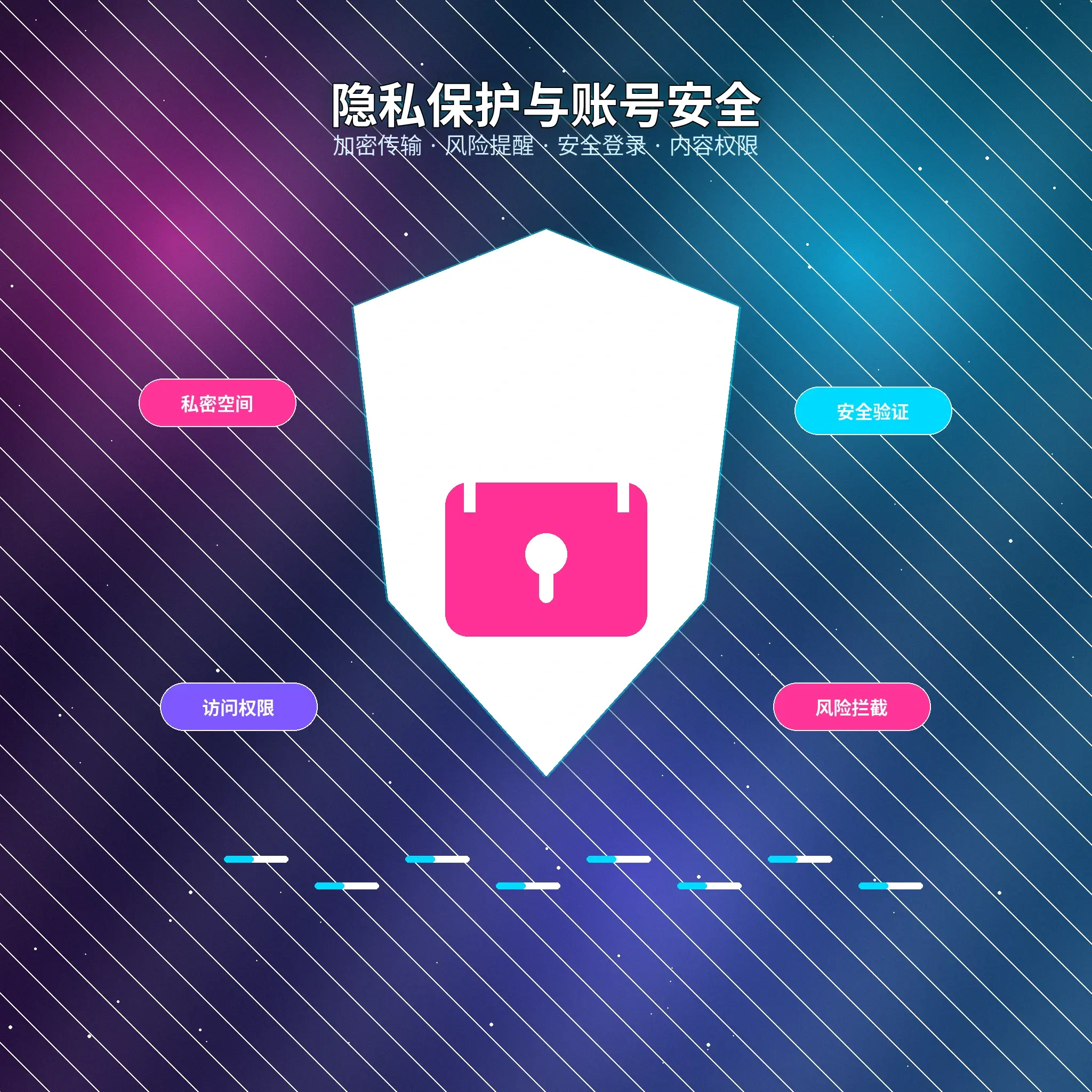 只公开你真正愿意分享的信息相关内容展示